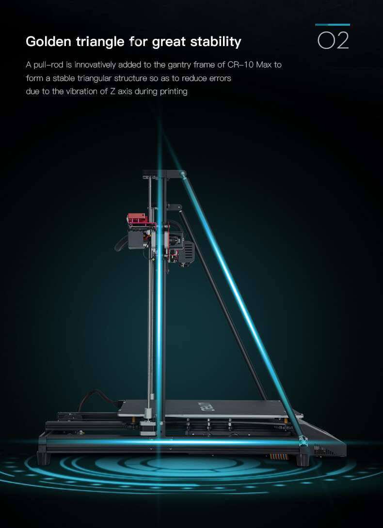 CR-10 MAX